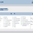 (유)대명환경법인 네이버블로그