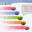 협동조합으로 허황된 상상하기 - 절대 어렵지 않아요~~ 이미지