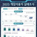 (주)게임통 이미지
