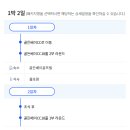 골든사우나