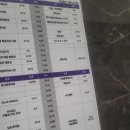 대형키즈카페 배곧 키즈카페 너티차일드