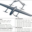 2024년 중국 주하이(Zhuhai) 에어쇼에 선보인 드론 이미지