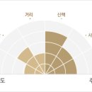 걷고 싶은 길 (내변산 직소폭포) 이미지