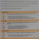 [우수학습곳간] 미술심리 그림책 테라피 | 서울대 수시 합격 족보(1)