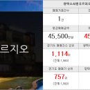 일번지자이공인중개사사무소 이미지