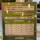 삼흥로 티스토리