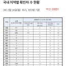 임실식육점 네이버블로그