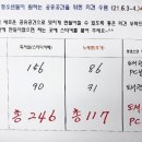 덕산2차베스트타운 이미지