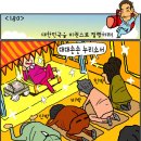 황금궁전