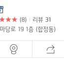휴고살롱 이미지
