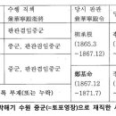 수원-1811 이미지