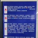 울산연합소아청소년과의원 네이버블로그