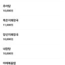 등뼈(충효점) 이미지