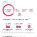 PC야놀자 이미지