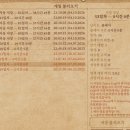 포션점빵(potion.0) | Potion Craft(포션 크래프트) - 스팀 게임 리뷰