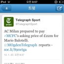 텔레그라프 이미지