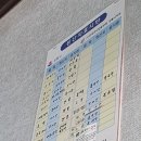 경포태흥루 이미지