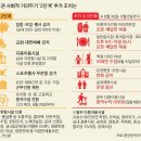 클럽당구장 이미지