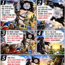 쉽게 배우는 만화 타로, 웨이트 타로 메이저 아르카나 13번 죽음(Death)Man) 이미지