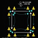 경주산책 제과점 | 날씨가 따뜻해지니까 어디 가고싶은 일상