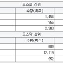 글로리엔지니어링