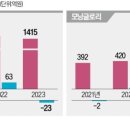 롱PC 이미지