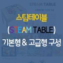 스팀에듀 이미지