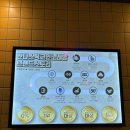 일원노래연습장 | 일원동 코인노래방에서 혼코노 하고 오기 [판타스틱코인노래방 강남일원점]