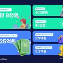 라이브&파트너스 이미지