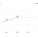 ㈜유메디칼 이미지