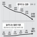 코로나19 팬데믹＜1142＞진주 사우나 확진자 이미지