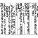 고방[6218]樊巖(번암)채제공(蔡濟恭)-喜盆菊正開[희분국정개] 이미지