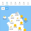 4월 18일 금요일 간추린 뉴스와 날씨 이미지