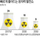 세라에너지 이미지