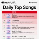 케데헌 오늘자 미국 애플뮤직 근황 이미지