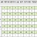 한국시험정보은행
