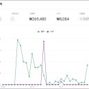 아리파트너스 티스토리