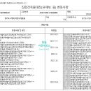 라인바이올린교습소 이미지