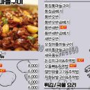 똥꼬치킨 이미지