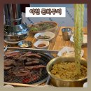 돈화구이 이미지