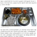 [소방의날]불 끌 힘 있을까?… 서울 소방관 급식비 한 끼 4608원 이미지