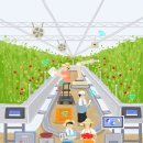스마트 농산물 유통과 마케팅 실무 이미지