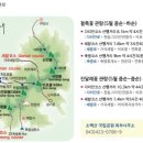 단양소백산한옥민박 네이버블로그