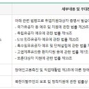 (재)차세대융합기술연구원 이미지