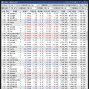 이노베이션카케어 이미지