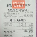 12/13 분당 수내 참치모임 결산 이미지