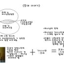 H7549 이미지
