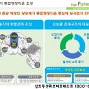 두산종합정비