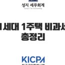 성지세무회계 이미지