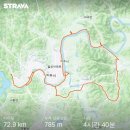 집현덕오자전거도로 | 자전거 라이딩 9차